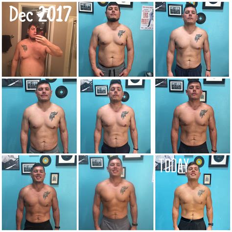 M/40/5’6” [248 lbs > 185 lbs = 63 pounds lost] turned 40 today in the