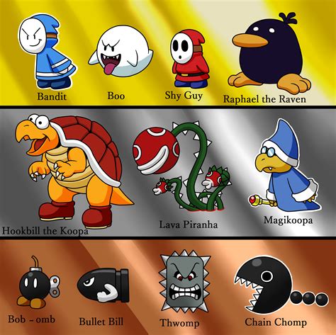 Favorite Mario enemies by TerryRed on DeviantArt