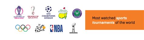 6 Most Watched Sports Tournaments of the World