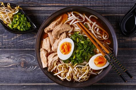 ramen restaurants  london  guide