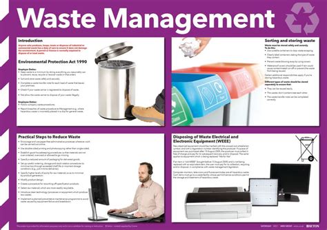 waste management poster seton