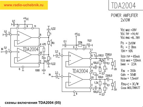 радиоэлектроника для начинающих.усилитель.микросхема tda2004