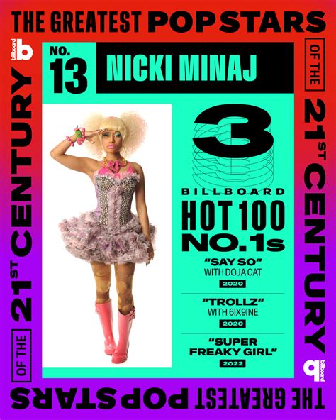 Nicki Minaj: Best Pop Singers of 21st Century (No. 13)