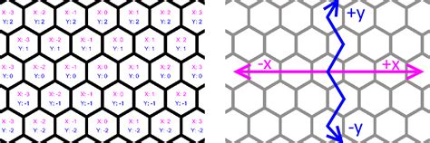 hexmaplibrary wunderwunschhexmaplibraryhexconverter class reference