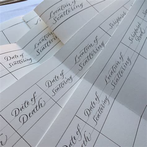 When You Really Mean It - postscript