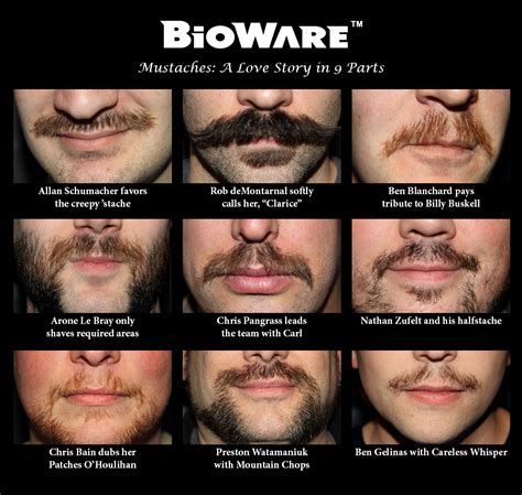 mustache    bioware blog
