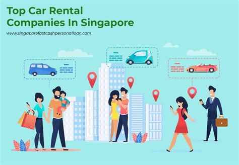 Top Car Rental Companies in Singapore (2020 Update)