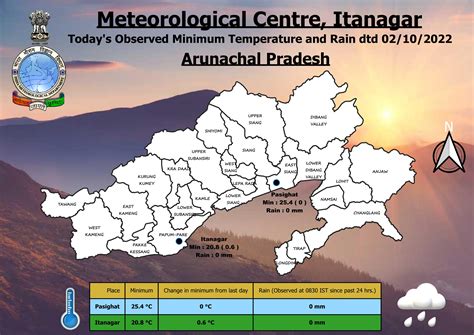 Itanagar