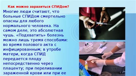 Презентация по биологии "СПИД"