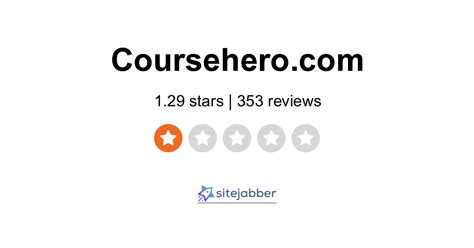 Course Hero Reviews - 339 Reviews of Coursehero.com | Sitejabber