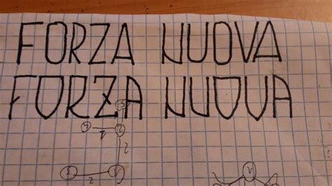 Come si chiamano i font usati da Forza Nuova? : r/italy
