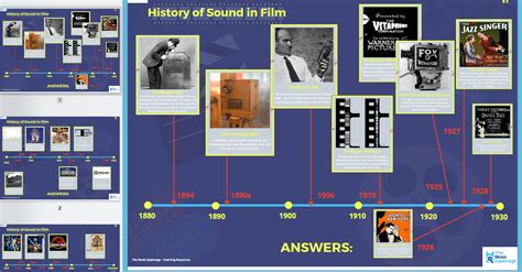 This lesson and supporting resources provide an extremely detailed ...