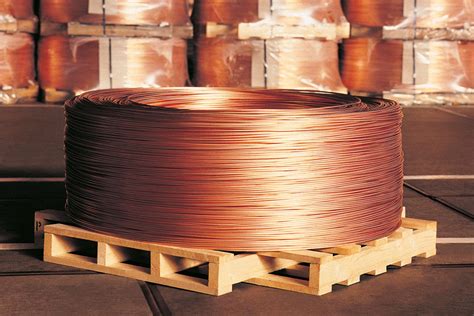 About Copper - Copper Alliance