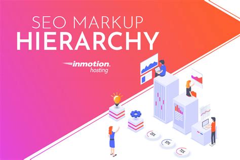 Structured Data Markup for Beginners - InMotion Hosting Blog