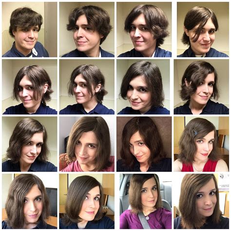 16-month MtF HRT timeline, age 28-29. : r/transtimelines