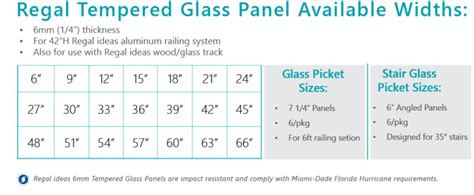 Glass System