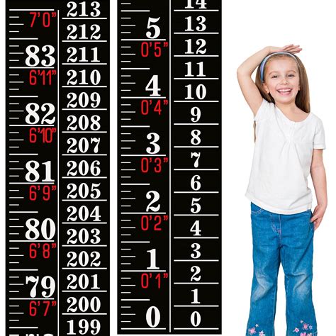 Height Chart Labels at Jayden Crookes blog