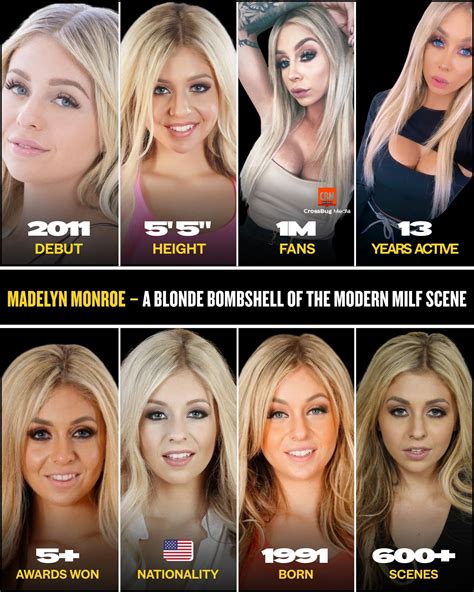 Lia - 💫 Madelyn Monroe – Timeless Elegance with Lasting Impact 💫 With
