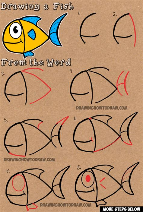 How To Draw A Fish Step By Step Easy For Kids