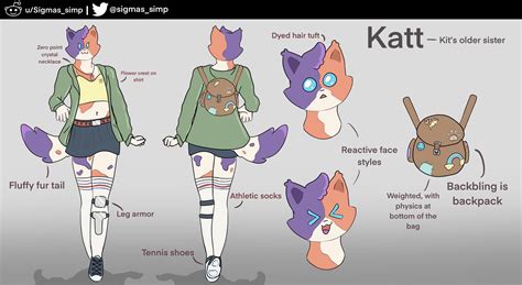 (CONCEPT) Katt, Meowscles daughter! : r/FortNiteBR