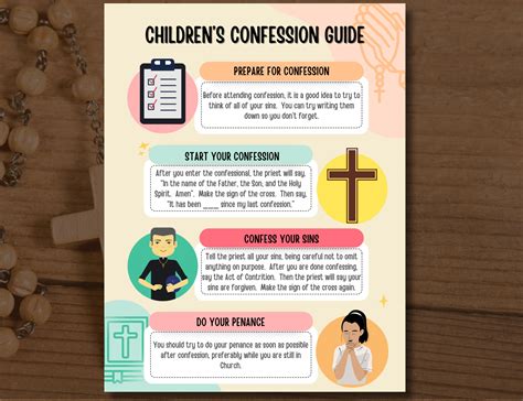 Children's Confession Guide | Helping Catholic Kids Prepare for