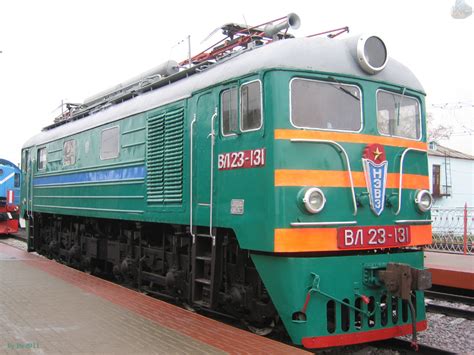 Галерея RailroadSim team