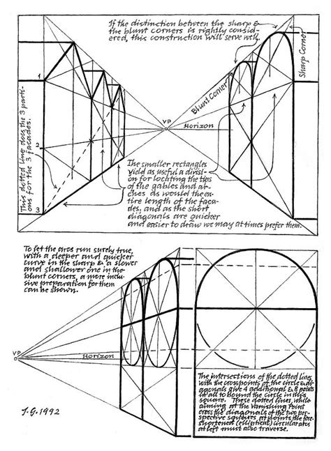 Plate 13 - Shapes in Perspective Drawing by Johannes VON GUMPPENBERG