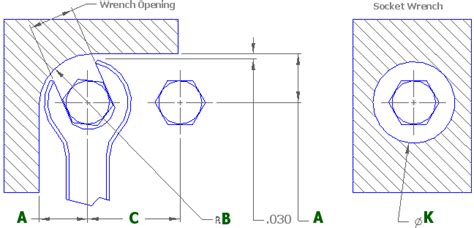 wrench clearance data