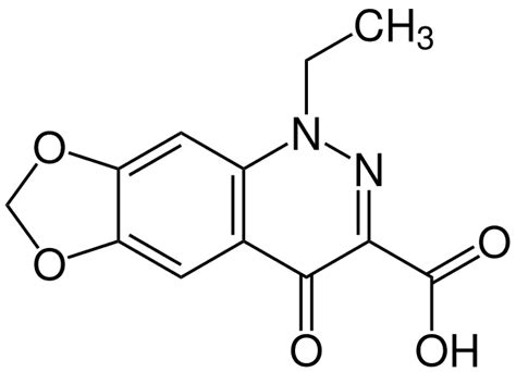 Cinoxacin - Wikiwand