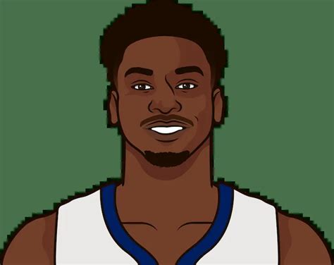jaren jackson jr career blocks statmuse