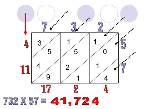 Lattice method-of-multiplication-2