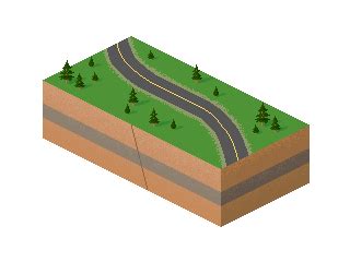 Oblique Slip Faults