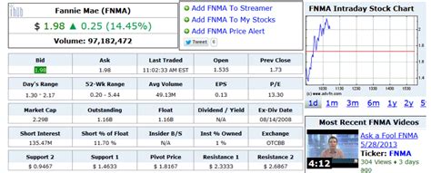 Level 2 Quotes. QuotesGram