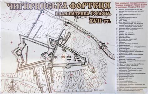 Чигирин и Батурин - близнецы-братья! (фото)