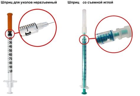 Уколы животным. Что нужно знать. Часть 1. - Ветлекарь