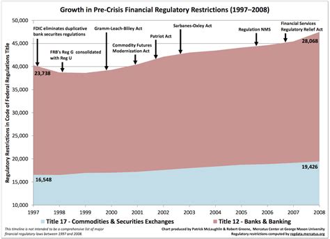 financial crisis stephen hicks phd