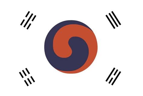 Korean Empire Flag Map