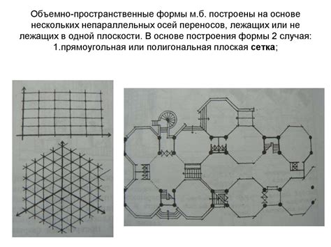 Симметрия. Понятие симметрии - презентация онлайн