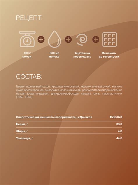 Протеиновые Венские вафли без сахара, смесь для выпечки Иван-поле, 400г ...