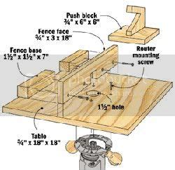 ToolCrib.com's Ultimate Guide: 28 Free Router Table Plans | The Tool Crib