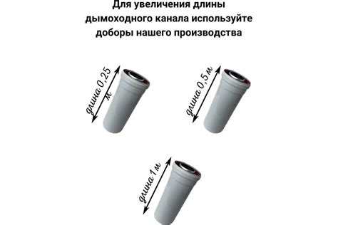 Коаксиальный комплект Прок универсальный 60/100 ПР700117 - выгодная ...