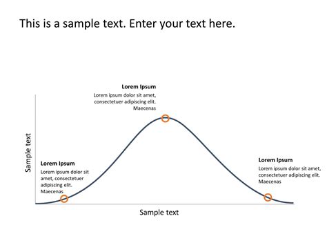 Powerpoint Bell Curve Template – Ideas.sybernews.com