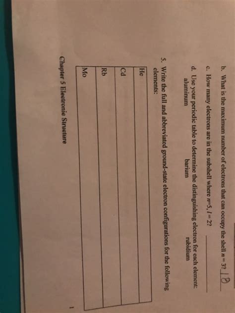 Solved b. What is the maximum number of electrons that can | Chegg.com 