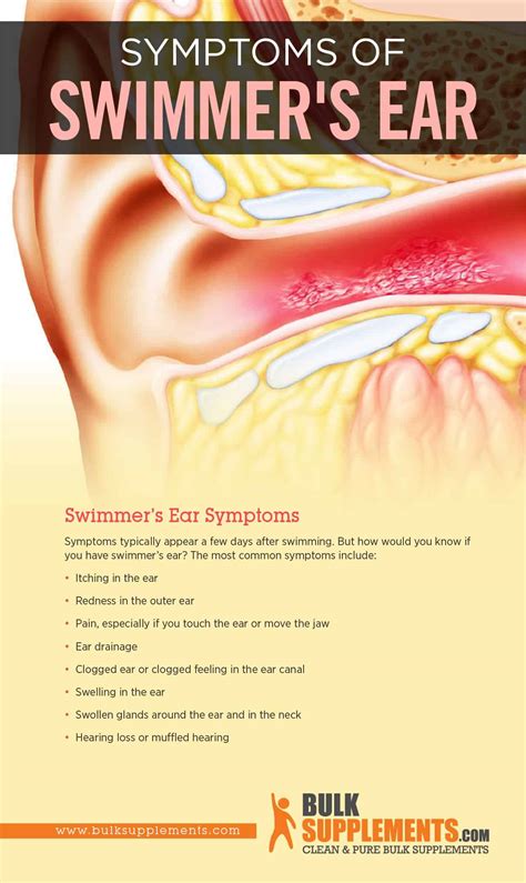 What is Swimmer's Ear: Causes, Symptoms & Treatment