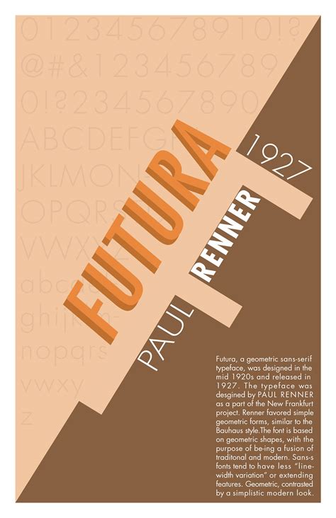 FUTURA Typeface on Behance