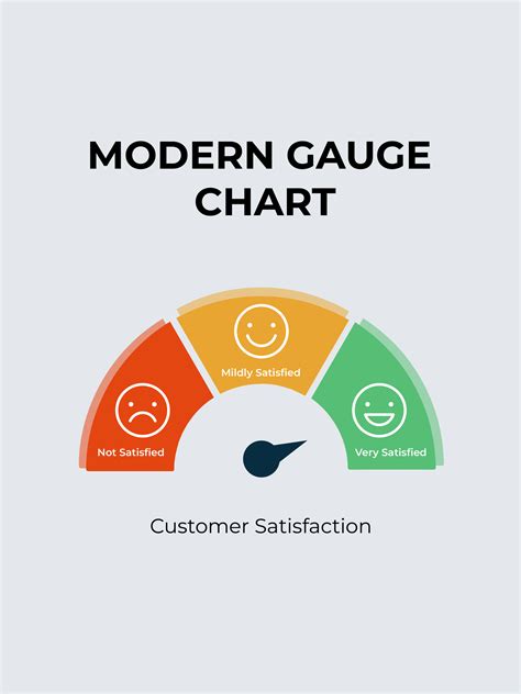 Modern Gauge Chart in Illustrator, PDF - Download | Template.net