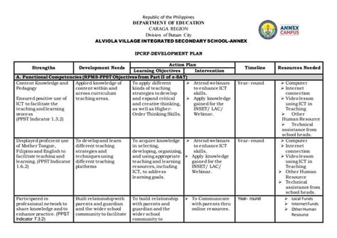 Brigada eskwela 2024 sample template NARRATIVE REPORT.docx