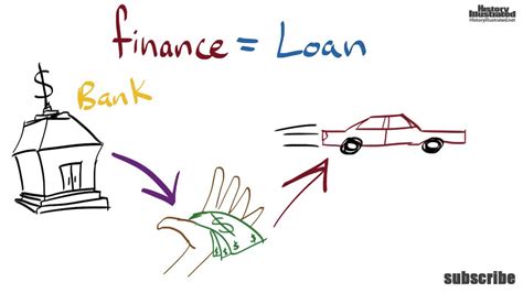 finance definition  kids youtube