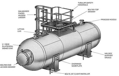 Horizontal Vessels | Pressure Vessel Tanks | MC Integ