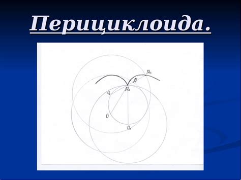 Циклоида